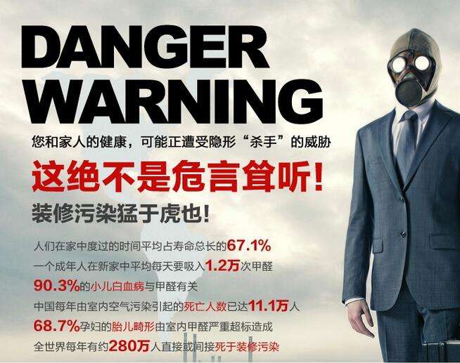 室內(nèi)空氣污染導(dǎo)致的甲醛超標(biāo)怎么辦? 室內(nèi)空氣污染導(dǎo)致的甲醛超標(biāo)怎么辦?