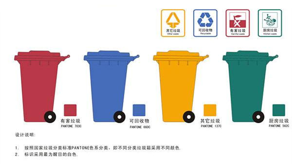 健康四月，環(huán)保政策搶先看！