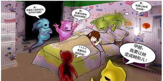 找除甲醛公司有多有用？