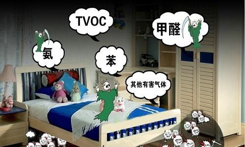 室內(nèi)甲醛治理只是清除甲醛嗎?