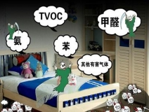 室內(nèi)甲醛治理只是清除甲醛嗎?