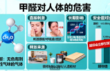 甲醛危害深！創(chuàng)綠家教你正確除醛