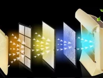 除甲醛用什么方法效果最好?