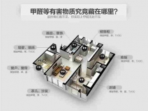 裝修之后能馬上住進(jìn)去嗎?做過除甲醛就可以