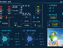 智慧廁所都有哪些功能呢?