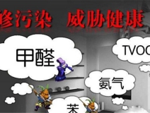 夏季如何預(yù)防甲醛污染?你知道嗎?