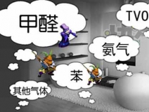 減少室內空氣污染，環保選材是關鍵