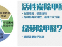 甲醛治理的注意事項(xiàng)有什么?