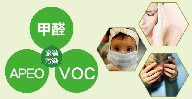 室內污染可能會導致死亡嗎?除甲醛公司對您的答案是,是的! 室內污染可能會導致死亡嗎?除甲醛公司對您的答案是,是的!